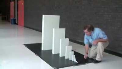 The Domino *Boom* effect