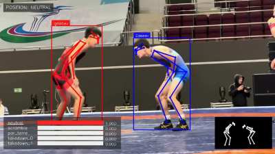 Position Classification for Wrestling
