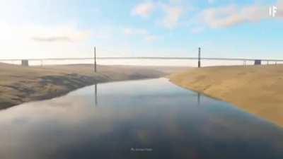 How much water should I drink in a day? Yes