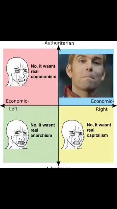 Didn't made the meme but used Real communism so it's mine