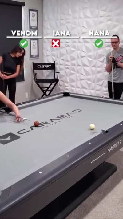 Pool speed shot challenge