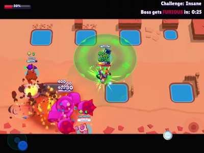 What will the randoms tick do in this situation?