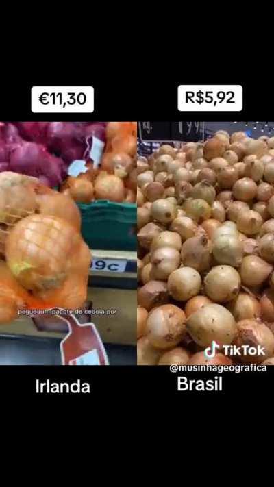 [Brasil x Irlanda] O que podemos comprar com 1 hora de trabalho