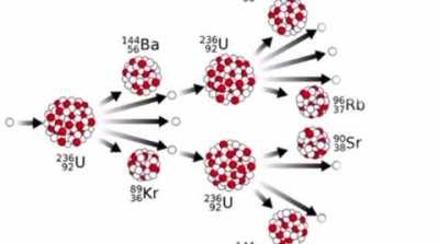 discordVideos - Video #2746