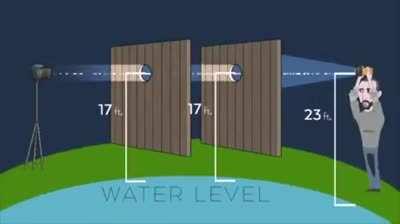 Flat Earther’s world crumbles as his experiment disproves his beliefs
