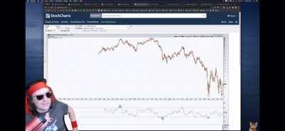 Reminder: DFV was never about cinema stock