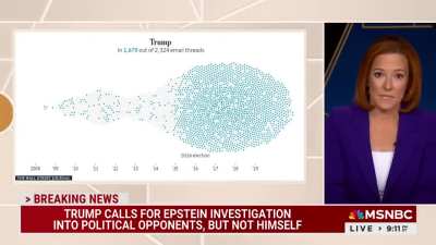 Trump frantic to deflect attention from his prominence in Epstein emails