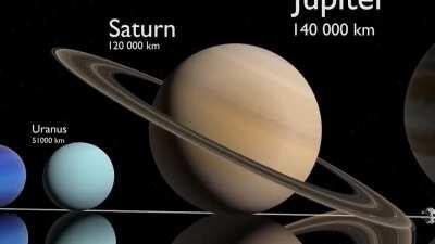 A stunning size comparison for some cosmic perspective