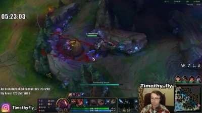 When Your Laner Dies Level 1 And Tries To Troll The Jungler Because i Didn't Want To Give Him My Role...