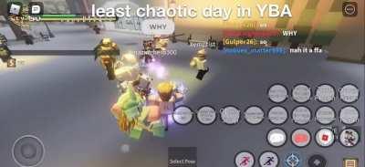 Least chaotic day in YBA