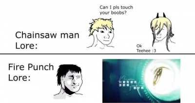 Fire Punch Man (credit to creator in comments)