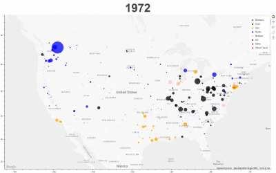 [OC] Every Power Plant in the US (1940-2022)