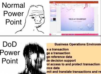 Non Credible Power Point