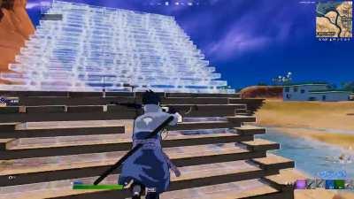 What are your thoughts on this gun?