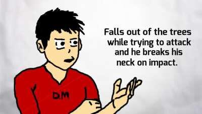 [OC] Just a little project I am working on.