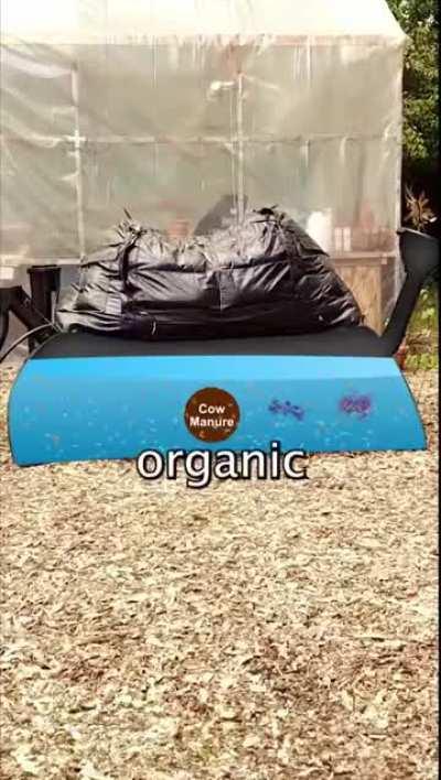 Methane Digester for home waste