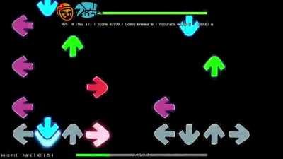 matt what is happening to you