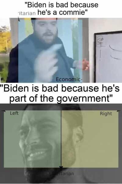 imagine liking the g*vernment 🤢