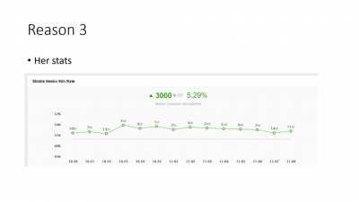 i saw a guy make a Darrius PowerPoint so i thought id do one for my main