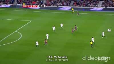 Goles que hizo Messi los 30 de Octubre (2)