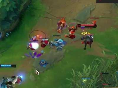 In depth guide on how to play trundle support