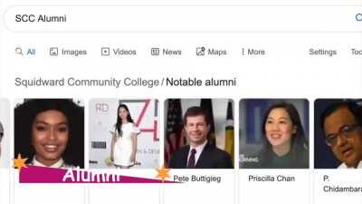 ivy leagues in shambles