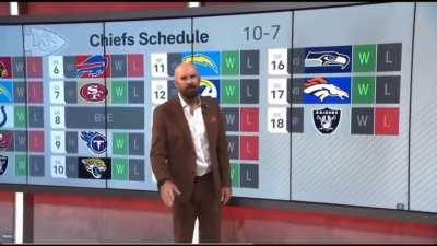 [OC] You Can't Gaslight Me