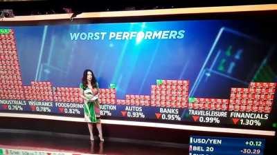 Oh what's happening Europe