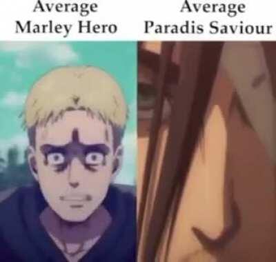 This is an experiment I am making here.