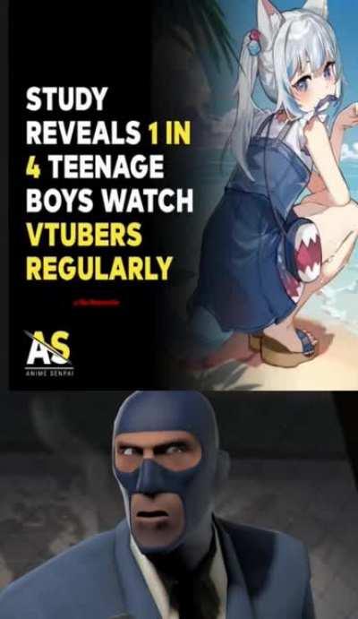 study reveals 1 in 4 teenage boys watch vtubers every day, he could be any one of us V2