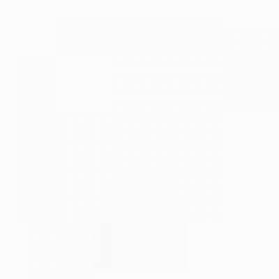 red hot chili pepper users after getting hit once