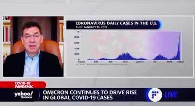 Pfizer CEO Bourla says COVID vaccines offer limited protection ‘if any’, adds third dose gives less protection against infection