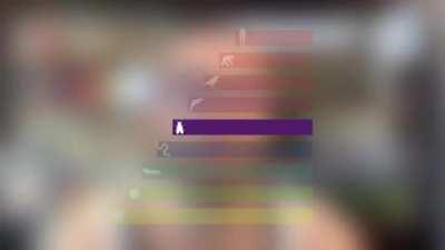 Концепция бога, вкратце.