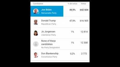 When you realize JoJo was one of the candidates to the presidence