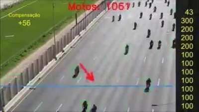 Fizeram um programa com OpenCV para contar a quantidade de motos nesse último evento pró-Bolsonaro. Total: 6253 motos (inclusive dos policiais e seguranças). Fonte: Anonymous (@AnonNovidades)