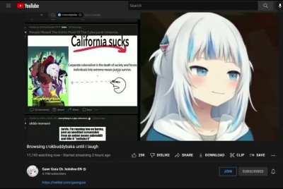 Gawr Gura sets new Hololive stream record