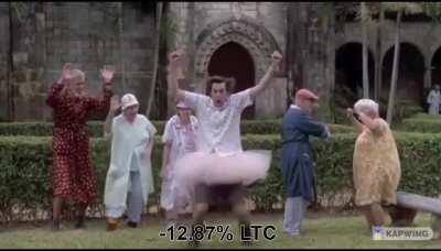 Newcomers in crypto reaction after a dip today