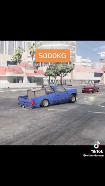 How accurate is this?