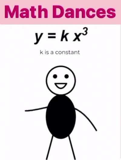 Let’s get jiggy with it