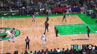 [Highlight] Horford gives Harden too much space and he drains the 3 to give him 19 before the half