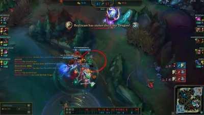 How to get a team to FF 101