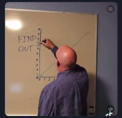 When someone aims at me