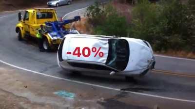 My portfolio once I learned about FDs then WSB… 😫➡️🚀🚀🚀➡️😫