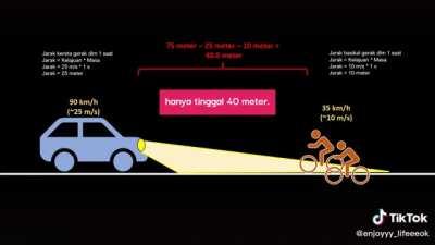 Using physics to understand the basikal lajak case