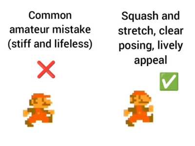 Shigeru Miyamoto if he had a scrap of competence