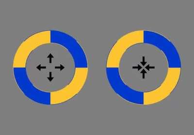 What you are seeing is not happening