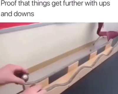 It’s lame…but relevant