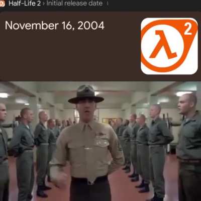 Happy Birthday my Favourite Franchise.