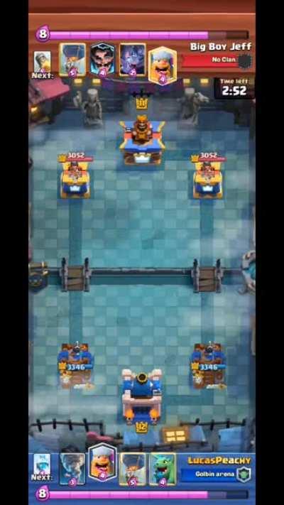 Two smartest LumberLoon players