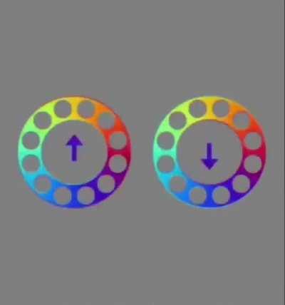 Optical illuuuuuusions